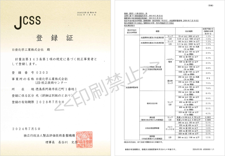 JCSS登録証国際MRA対応事業者認定証（認定要求事項：ISO/IEC17025:2017)