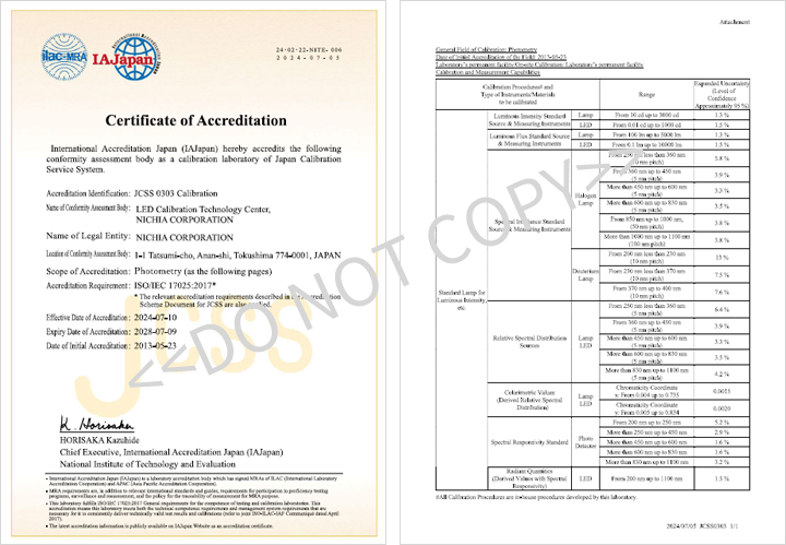 JCSS登録証国際MRA対応事業者認定証（認定要求事項：ISO/IEC17025:2017)