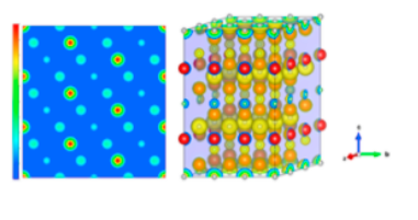 Electron Density Map (LiMeO2)