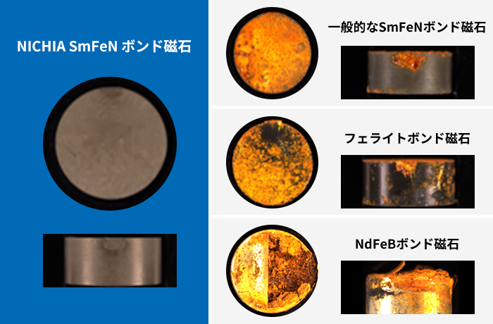 水中でも錆びにくい、高い耐食性