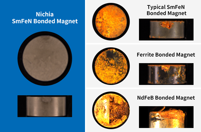 Excellent Corrosion Resistance – Even Underwater
